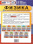 ВПР Физика 8 класс. ТЗ. 10 вариантов. ФИОКО. СТАТГРАД. ФГОС НОВЫЙ+SC