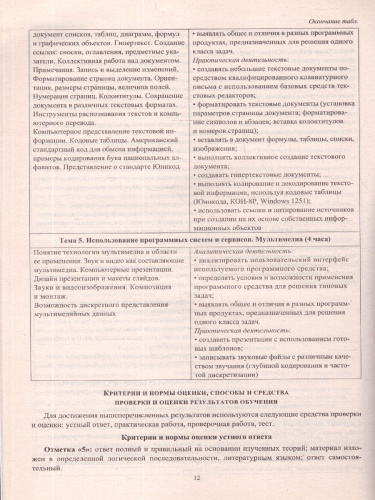 Информатика 7 класс. Рабочая программа по учебнику Босовой. ФГОС
