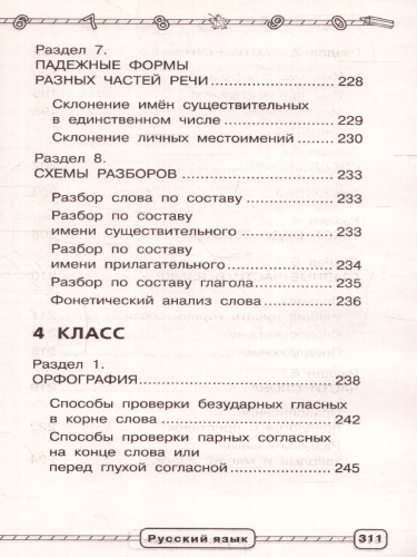 Русский язык 1-4 класс. В схемах и таблицах