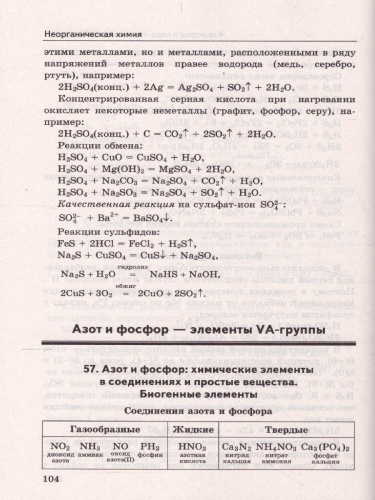 Справочник Химия 8-9 класс. ФГОС