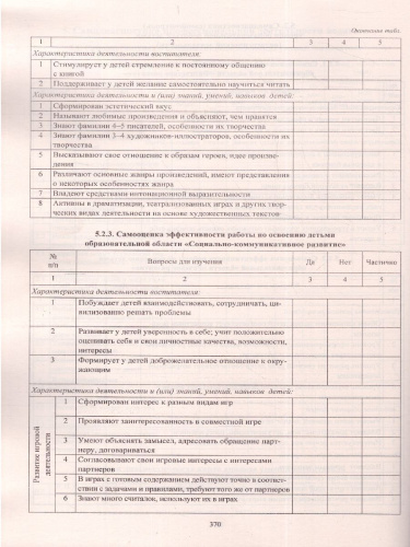 Рабочая программа воспитателя. Ежедневное планирование по программе "От рождения до школы". Подготовительная группа. ФГОС ДО