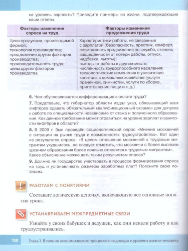 Обществознание 8 класс. Учебник
