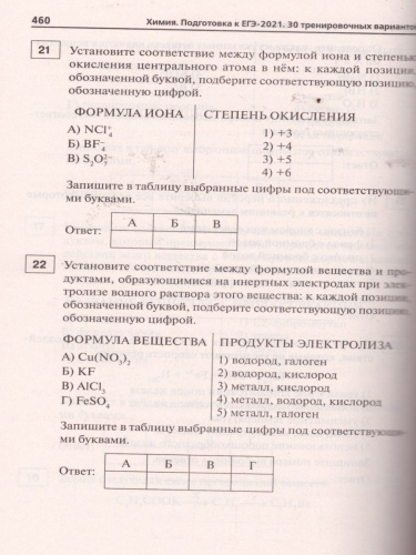 ЕГЭ-2021. Химия. Подготовка к ЕГЭ. 30 тренировочных вариантов по демоверсии 2021 года