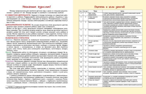 Говори правильно. Тетрадь по развитию речи для детей 6-7 лет