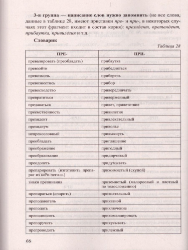 ЕГЭ 2022 Русский язык 100 баллов