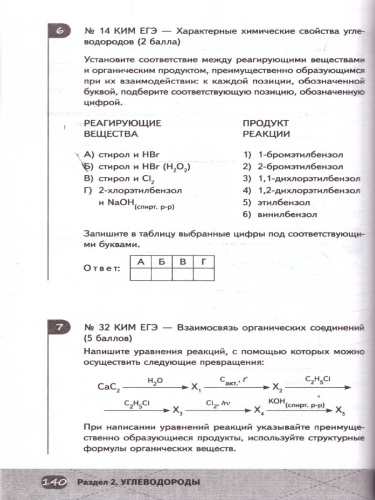 ЕГЭ Химия. Готовься к экзаменам с Умскул