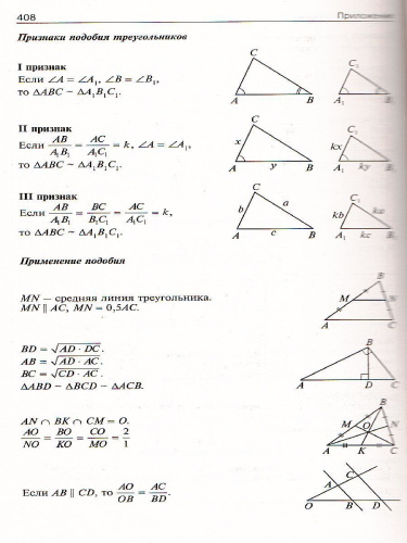Поурочные разработки по Геометрии 8 класс. Универсальное издание. К УМК Л.С. Атанасяна