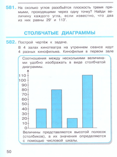 Математика 3 класс. Учебник в 2-х частях. Часть 2