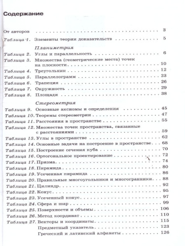 Геометрия в таблицах 7-11 классы