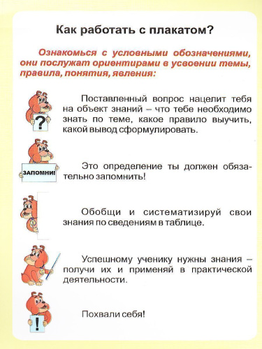 Английский язык 2-4 класс. Таблица неправильных глаголов. Таблица-плакат для начальной школы