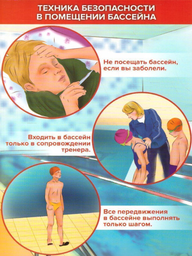 Комплект плакатов "Правила поведения в бассейне" (8 плакатов с методическим сопровождением) А4