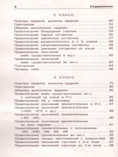 Русский язык 1-4 класс. Напиши диктант и найди ошибки. Три уровня сложности