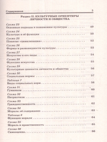 ЕГЭ. Обществознание. Готовимся к ЕГЭ за 30 дней