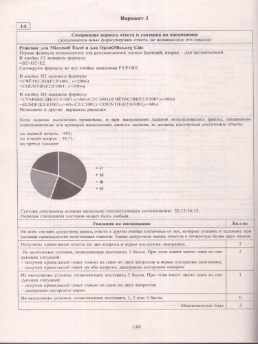 ОГЭ 2024 Информатика (в комплекте с приложением)