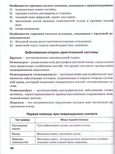Биология человека в таблицах и схемах. Человек и его здоровье