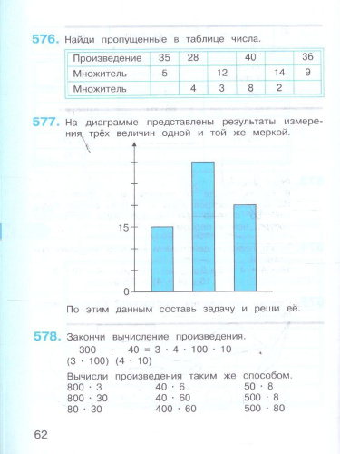 Математика 3 класс. Учебное пособие. В 2-х частях. Часть 2. ФГОС