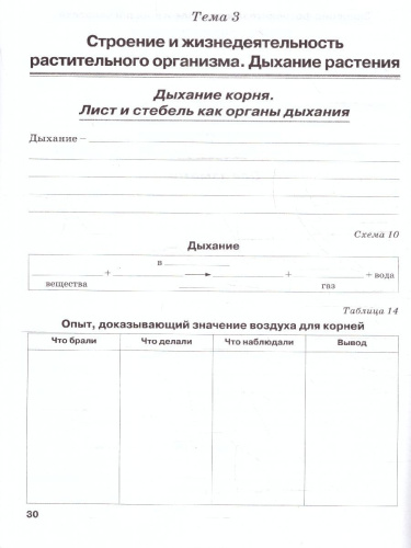 Биология 6 класс. Рабочая тетрадь. ФГОС