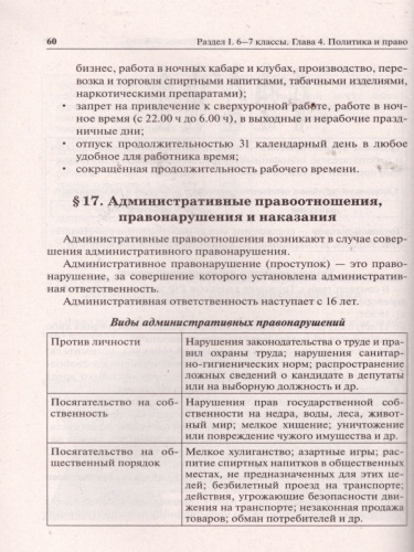 ВПР Обществознание 6-8 класс. Справочник в таблицах и схемах