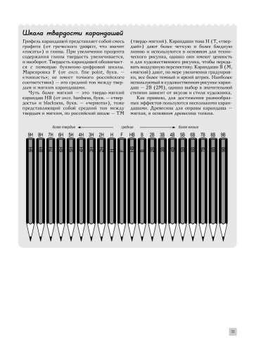 Секреты и техники легкого рисования. Полный курс рисования