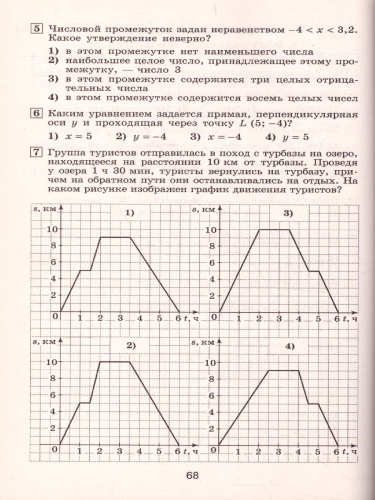 Алгебра 7 класс. Тематические тесты к учебнику Дорофеева