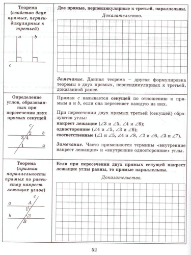 Тетрадь-конспект по Геометрии 7 класс (к учебнику Л.С. Атанасяна)