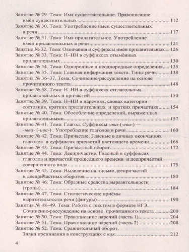 ЕГЭ 2022 Русский язык 100 баллов