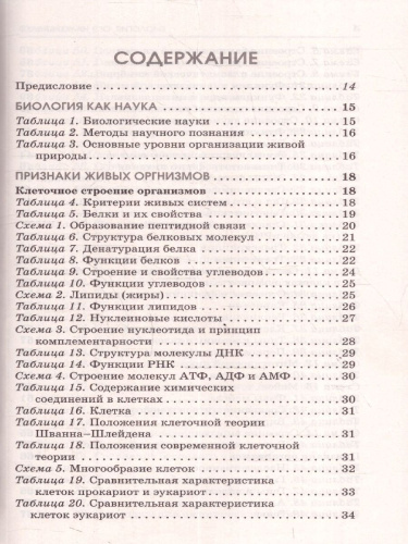 Биология ОГЭ 9 класс. Справочник. Теория и практика. ОГЭ на 100 баллов