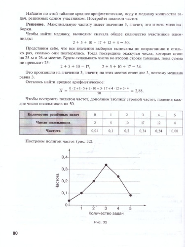 Математика. Вероятность и статистика 10-11 классы. Базовый и углубленный уровни. Самостоятельные и контрольные работы