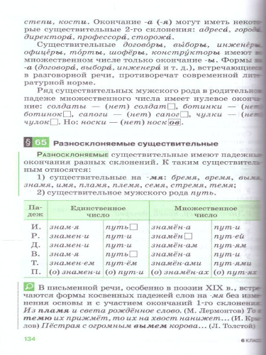 Русский язык 5-9 класс. Теория. Углублённое изучения. Учебник. Вертикаль. ФГОС
