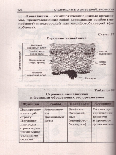 Готовимся к ЕГЭ за 30 дней. Биология