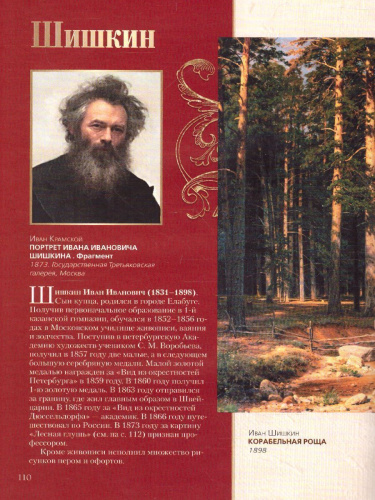 Русский музей императора Александра III. Собрание живописи