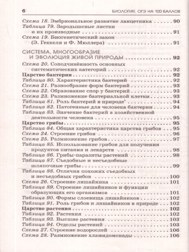 Биология ОГЭ 9 класс. Справочник. Теория и практика. ОГЭ на 100 баллов
