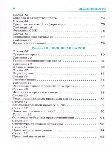 ЕГЭ. Обществознание. Весь школьный курс в таблицах и схемах