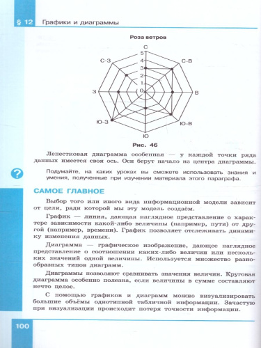 Информатика 6 класс. Учебное пособие