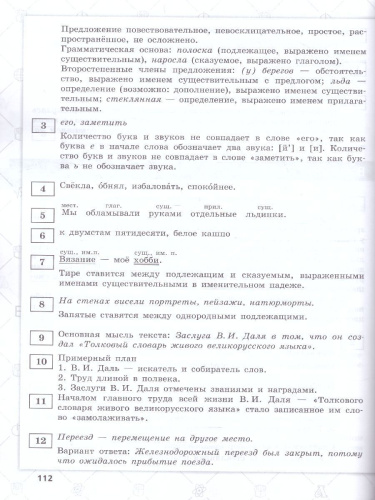 ВПР Русский язык 6 класс. 15 вариантов