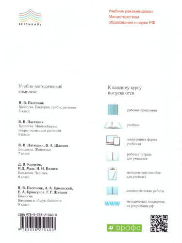 Биология 8 класс. Человек. Диагностические работы