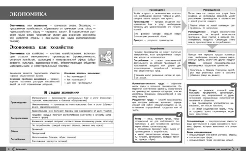 Обществознание. Наглядный справочник. 6-9 классы