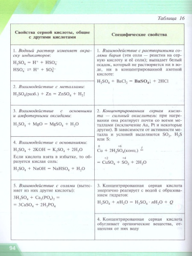 Химия 9 класс. Базовый уровень. Учебное пособие. ФГОС