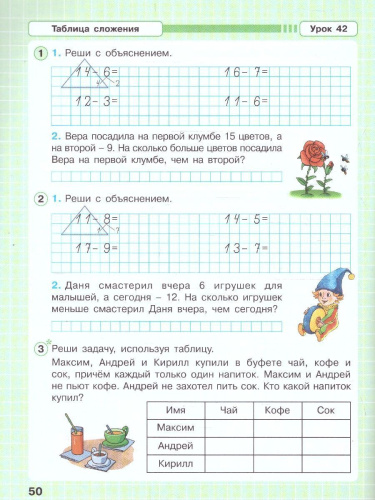 Математика 1 класс. Рабочая тетрадь. В 3 частях. Часть 3. Углубленный уровень