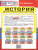 ВПР История 6 класс. Типовые задания. 25 вариантов. ФИОКО СТАТГРАД. ФГОС Новый