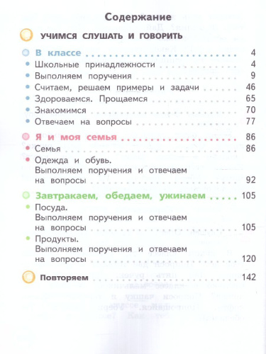 Формирование речевого слуха и произносительной стороны устной речи 1 дополнительный и 1 класс. Учебник. Часть 1