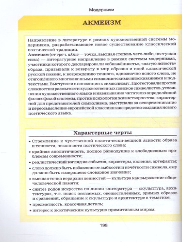 Литература. Весь школьный курс в таблицах