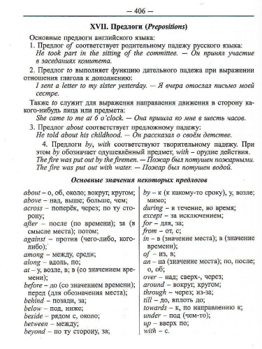 Популярный англо-русский словарь. 90 000 слов