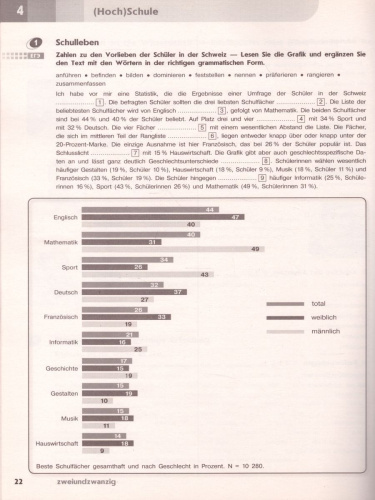 Немецкий язык 11 класс. Второй иностранный. Тетрадь-тренажёр для подготовки к ЕГЭ