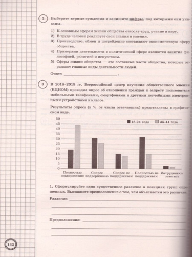 ВПР Обществознание 8 класс. 25 вариантов ФИОКО СТАТГРАД ТЗ ФГОС