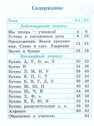 Обучение грамоте 1 класс. Тесты