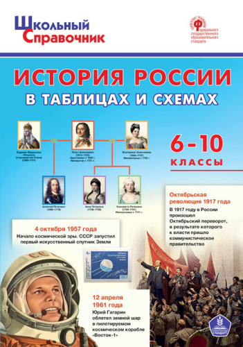 История России 6-10 классы в таблицах и схемах. Школьный справочник