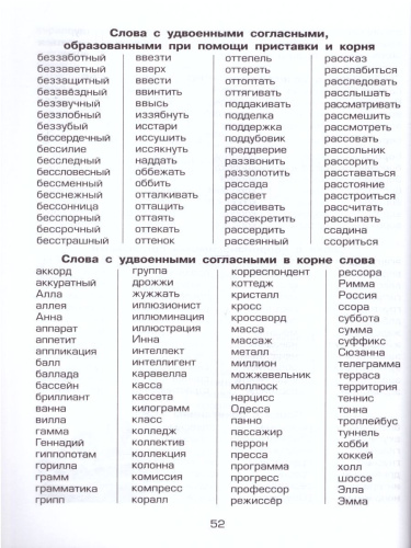Справочник для начальных классов 1-5 классы. Памятки 230х165