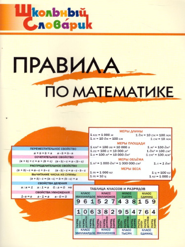 Правила по математике