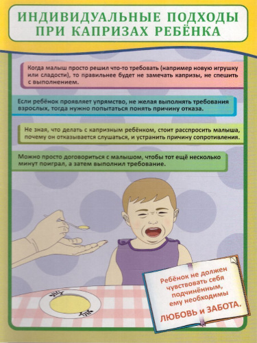 Детские капризы. Ширмы с информацией для родителей и детей